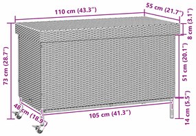 ΚΟΥΤΙ ΑΠΟΘΗΚΕΥΣΗΣ ΚΗΠΟΥ ΜΕ ΡΟΔΕΣ 110X55X73 ΕΚ. ΣΥΝΘΕΤΙΚΟ ΡΑΤΑΝ 4103829