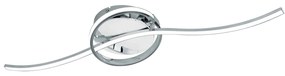 Φωτιστικό Οροφής Led Selvina 96309 White Eglo Αλουμίνιο,Πολυπροπυλένιο