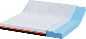 vidaXL Στρώμα Λευκό και Μαύρο 200 x 200 cm Ζακάρ ύφασμα