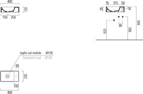 GSI Kube-X 9485 45x35 - Επιτραπέζιος νιπτήρας