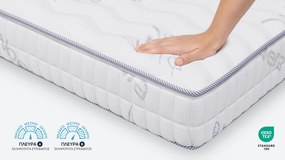 Στρώμα iZone Memory από την Sleepy