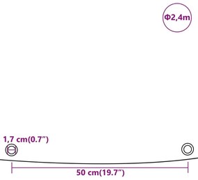 Μουσαμάς Μπλε Ø 2,4 μ. 650 γρ./μ² - Μπλε