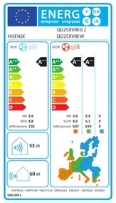 Κλιματιστικό Inverter Hisense Energy Pro + QG25XV0E, 9000 BTU, 14 m2, A+++/A+++, Wi-Fi, Φωνητικός έλεγχος, φίλτρο 4in1, Λευκό