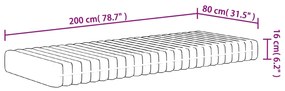 Στρώμα Αφρού Medium Soft 80x200 εκ. - Λευκό