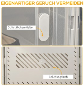 HOMCOM Σετ 18 τεμαχίων, Στοίβαξη κουτιών παπουτσιών για παπούτσια έως μέγεθος 45, Μαγνητικές πόρτες, Πλαστικό, 28 x 36 x 21 cm