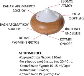 Συσκευή Αρωματοθεραπείας 210ml L-C 6SEN036