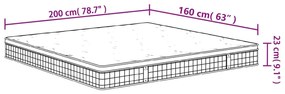 ΣΤΡΩΜΑ ΜΕ BONNELL SPRINGS ΜΕΣΑΙΑ ΣΚΛΗΡΟΤΗΤΑ 160 X 200 ΕΚ. 3206388