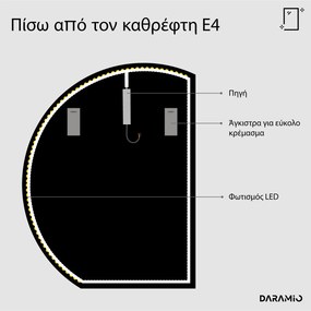 Στρογγυλός καθρέφτης με Φως LED E4