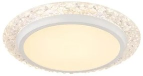 Πλαφονιέρα Φωτιστικό Οροφής LED 22W Λευκό 48294-22 Globo Lighting-48294-22-Λευκό 48294-22