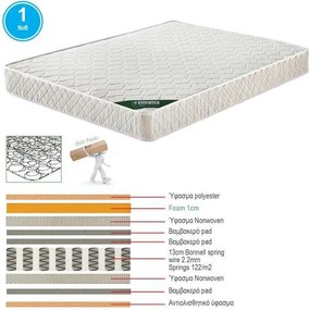 ΣΤΡΩΜΑ Bonnell Spring Roll Pack, Διπλής Όψης (1)   1τμχ 90x190