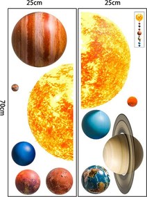 Παιδικά Αυτοκόλλητα Τοίχου Sipo Planets SIP-WS63039