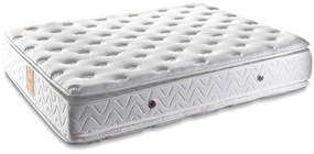 Στρώμα Dream Luxury 480NRN1168 160x200cm Hyper Soft Foam White Queen Size