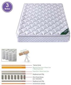 Στρώμα 160x200/30cm Pocket Spring+ΑνώσΤραπέζι Memory Foam (Roll Pack)