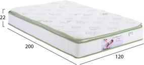 ΣΤΡΩΜΑ CONTINUOUS SPRING ΜΕ ΑΝΩΣΤΡΩΜΑ ALOE VERA 120X200 HM372.18 ΜΟΝΗΣ ΟΨΗΣ