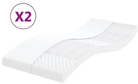 vidaXL Στρώματα Αφρού 7 Ζωνών Σκληρ. 20 ILD 2 τεμ. Λευκά 90 x 190 εκ.
