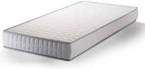 Στρώμα iZone Memory από την Sleepy