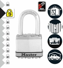 Κλείδωμα πλήκτρων Master Lock