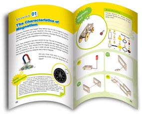 Gigo Electromagnetism and Motor