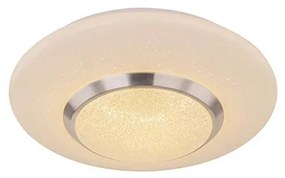 Φωτιστικό Οροφής Globo Lighting Candida 48311-18