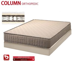KPS/ STROM COLUMN ΣΤΡΩΜΑ ΟΡΘΟΠΕΔΙΚΟ ΥΠΕΡΔΙΠΛΟ 170Χ200 ΕΚ KPS3672