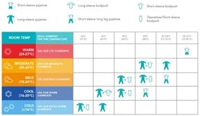 Υπνόσακος LoveToDream Swaddle up Transition bag Original 1.0tog Grey 8.5-11kg Large