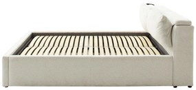 Sky Μπουφες Λακα Λευκη