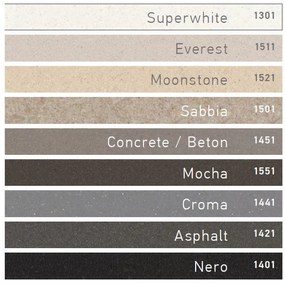 Νεροχύτης Schock City Cristalite 32290-MInk