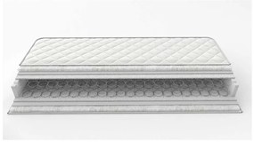 Στρώμα Ύπνου Moon 100x200x19cm Greco Strom Basic Ορθοπεδικό Μονό