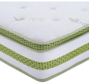 ΣΤΡΩΜΑ 160X200 ΑΝΩΣΤΡΩΜΑ ALOE VERA LATEX SUPER POCKET SPRING HM349.16(ROLL PACKING)