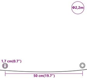 ΜΟΥΣΑΜΑΣ ΠΡΑΣΙΝΟΣ Ø 2,2 Μ. 650 ΓΡ./Μ² 156212