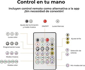 LED ταινίες KSIX RGB (10 m)