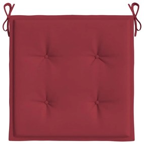 vidaXL Μαξιλάρια Καρέκλας Κήπου 2τεμ Μπορντό 50x50x4 εκ. Oxford Ύφασμα