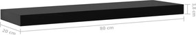 vidaXL Ράφια Τοίχου 2 τεμ. Μαύρα 80 x 20 x 3,8 εκ.