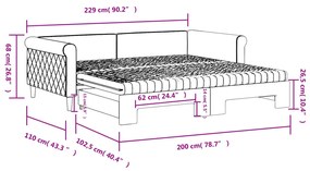 ΚΑΝΑΠΕΣ ΚΡΕΒΑΤΙ ΣΥΡΟΜΕΝΟΣ ΜΠΛΕ 100X200 ΕΚ. ΒΕΛΟΥΔΙΝΟΣ ΣΤΡΩΜΑΤΑ 3197801