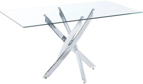 Τραπέζι Lucent