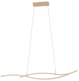 Φωτιστικό Οροφής - Ράγα Grisolia 901212 115x7x120cm Led Natural Eglo