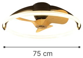 Ανεμιστήρας Οροφής Nettilling 80W 3CCT LED Fan Light in Black Color (101000520) - 21W - 50W - 101000520