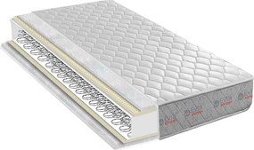 Στρώμα Βρεφικό Super Latex - Baby Line Evia Strom 70×140×15cm