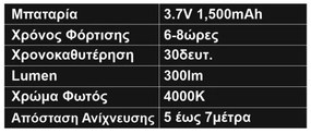 Ηλιακός Προβολέας IP65 LED 3W 4000K ON-OFF Lumen-5-0310-Λευκό 5-0310