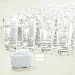 Κανάτα Φίλτρου Brita 2,4 L Πλαστική ύλη