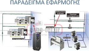 Ρυθμιστής στροφών (INVERTER) DELTA VFD150E43A τριφασικός 3x380V 15KW 20HP 32A έλεγχος VECTOR