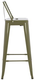 ΣΚΑΜΠΟ BAR ME ΠΛΑΤΗ ΜΕΤΑΛΛΙΚΟ MELITA-PRO HM8643.43 DARK OLIVE GREEN 42x42x100Υεκ. (1 Τεμμάχια)