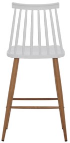 ΣΚΑΜΠΟ ΜΠΑΡ VANESSA HM9300.01 ΛΕΥΚΟ ΜΕΣΑΙΟΥ ΥΨΟΥΣ 43x45x97Υεκ.