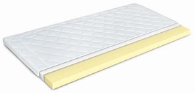 Επίστρωμα, Memory Foam, από 80/190, Genomax  12814-3859
