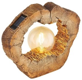 Ηλιακό Επιδαπέδιο Φωτιστικό LED 0,06W Καφέ ΙΡ44 Όψη Ξύλου 36516 Globo Lighting-36516-Καφέ 36516