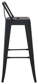 Σκαμπώ RELIX Bar Με Πλάτη Μαύρο Matte 44x44x76/96cm