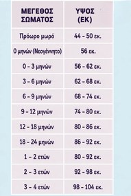 Stewehome Παιδική κουβέρτα αγκαλιάς με παιχνίδι και υπνόσακο 70x36 cm