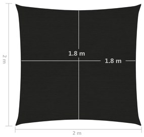 Πανί Σκίασης Μαύρο 2 x 2 μ. από HDPE 160 γρ./μ² - Μαύρο