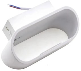 LED ΕΠΙΤΟΙΧΙΟ ΣΠΟΤ 16cm 17691-32-17691-32