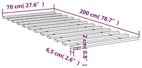 ΤΑΒΛΕΣ ΚΡΕΒΑΤΙΟΥ 70 X 200 ΕΚ. ΑΠΟ ΜΑΣΙΦ ΞΥΛΟ ΠΕΥΚΟΥ 377303